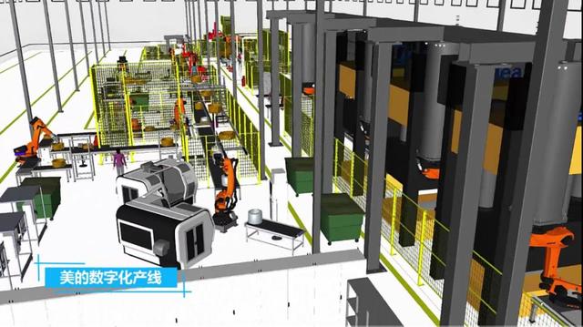 提前劇透！“數字孿生、萬物互聯”揭開工業仿真神秘面紗