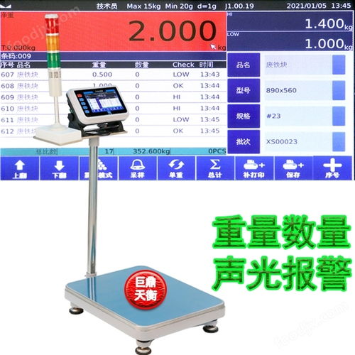 60kg醫(yī)藥食品廠自動(dòng)配方稱(chēng)重系統(tǒng)電子秤軟件 智能化、精準(zhǔn)化與合規(guī)化的解決方案